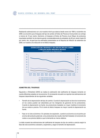 B A N C O C E N T R A L D E R E S E RVA DEL PERÚ




     Realizando estimaciones con una muestra móvil que abarca desde enero de 1994 a noviembre de
     2008, se encontró que el traspaso del tipo de cambio al Índice de Precios al Consumidor se contrajo
     a menos de 10 por ciento. Asimismo, el traspaso al Índice de Precios al por Mayor de productos
     importados también ha ido disminuyendo considerablemente de alrededor de 60 por ciento hasta 30
     por ciento. Así, al igual que los estimados presentados en el Reporte de Inflación de setiembre de
     2008, se muestra una reducción en el efecto traspaso.


                         ESTIMACIÓN DEL TRASPASO A UN AÑO DE TIPO DE CAMBIO
                                  A PRECIOS SEGÚN MUESTRAS MÓVILES
                                                   (Porcentaje de una depreciación)

                70                                                                                                         70

                60                                                                                                         60

                50                                                                                                         50

                40                                                                                                         40

                30                                                                                                         30

                20                                                                                                         20

                10                                                                                                         10

                 0                                                                                                         0
                     Ene.94   Feb.94   Mar.94   Abr.94   May.94 Jun.94 Jul.94     Ago.94 Set.94 Oct.94   Nov.94   Dic.94
                     Dic.07   Ene.08   Feb.08   Mar.08   Abr.08 May.08 Jun.08     Jul.08 Ago.08 Set.08   Oct.08   Nov.08

                                                Índice de Precios al por Mayor
                                                Índice de Precios al Consumidor
                                                Índice de Precios al por Mayor de Productos Importados




     ASIMETRÍA DEL TRASPASO

     Siguiendo a Winkelried (2003) se realiza la estimación del coeficiente de traspaso tomando en
     cuenta diferentes estados en la economía. En el presente recuadro se reportan las estimaciones del
     traspaso dependientes de las siguientes variables:

     •	   Tamaño de la depreciación del tipo de cambio: Cuando la depreciación es leve los incrementos
          en los costos pueden ser absorbidos por los márgenes de ganancia de los productores.
          Cuando la depreciación es fuerte, los productores trasladan en mayor medida el incremento
          de sus costos a precios. Por lo tanto el efecto traspaso es mayor cuando la depreciación es
          fuerte.

     •	   Fase en el ciclo económico: En periodos de expansión, cuando la economía se encuentra por
          encima del producto potencial, a los productores les resulta más fácil trasladar el incremento de
          costos a sus precios debido a que la demanda es menos elástica.

     La tabla muestra las estimaciones del coeficiente de traspaso de tipo de cambio a precios según la
     fase del ciclo económico (recesión y expansión) y según el tamaño de depreciación.




94
 