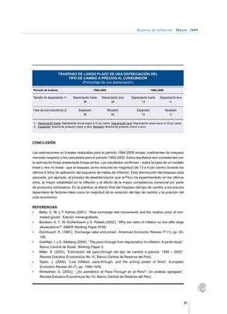 Reporte de Inflación. Marzo 2009




                     TRASPASO DE LARGO PLAZO DE UNA DEPRECIACIÓN DEL
                          TIPO DE CAMBIO A PRECIOS AL CONSUMIDOR
                                 (Porcentaje de una depreciación)

Período de análisis	                                1993-2002	                                      1994-2008
									
Tamaño de depreciación 1/	 Depreciación fuerte	 Depreciación leve	 Depreciación fuerte	 Depreciación leve
		                                 36	                 24	                 13	                 4

Fase de ciclo económico 2/	           Expansión 	                Recesión	              Expansión 	             Recesión
		                                       36	                        22	                    12	                     3

1/	 Depreciación fuerte: Depreciación anual mayor a 10 por ciento. Depreciación leve: Depreciación anual menor a 10 por ciento.
2/	 Expansión: Brecha de producto mayor a cero. Recesión: Brecha de producto menor a cero.




CONCLUSIÓN

Las estimaciones no lineales realizadas para el periodo 1994-2008 arrojan coeficientes de traspaso
menores respecto a los calculados para el periodo 1993-2002. Estos resultados son consistentes con
la estimación lineal presentada líneas arriba. Los resultados confirman - sobre la base de un modelo
lineal y otro no lineal - que el traspaso se ha reducido en magnitud (de 13 a 4 por ciento) durante los
últimos 6 años de aplicación del esquema de metas de inflación. Esta disminución del traspaso está
asociada, por ejemplo, al proceso de desdolarización que el Perú ha experimentado en los últimos
años, la mayor estabilidad en la inflación y el efecto de la mayor competencia comercial por parte
de productos extranjeros. En la práctica, el efecto final del traspaso del tipo de cambio a los precios
dependerá de factores tales como la magnitud de la variación del tipo de cambio y la posición del
ciclo económico.

REFERENCIAS:
•	 Betts, C. M. y T. Kehoe (2001). “Real exchange rate movements and the relative price of non-
   traded goods”, Edición mimeografiada.
•	 Burstein, A. T., M. Eichenbaum y S. Rebelo (2002), “Why are rates of inflation so low after large
   devaluations?”, NBER Working Paper 8748.
•	 Dornbusch, R. (1987), “Exchange rates and prices”, American Economic Review 77 (1), pp. 93-
   106.
•	 Goldfajn, I. y S. Werlang (2000), “The pass-through from depreciation to inflation: A panel study”,
   Banco Central de Brasil, Working Paper 5.
•	 Miller, S. (2003), “Estimación del pass-through del tipo de cambio a precios: 1995 – 2002”,
   Revista Estudios Económicos No.10, Banco Central de Reserva del Perú.
•	 Taylor, J. (2000), “Low inflation, pass-through, and the pricing power of firms”, European
   Economic Review 44 (7), pp. 1389-1408.
•	 Winkelried, D. (2003), “¿Es asimétrico el Pass-Through en el Perú?: Un análisis agregado”,
   Revista Estudios Económicos No.10, Banco Central de Reserva del Perú.




                                                                                                                                  95
 