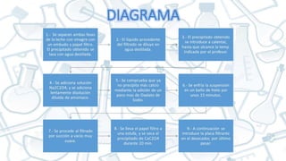DIAGRAMA
 