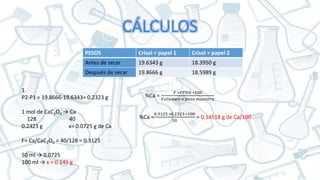 CÁLCULOS
%Ca =
0.3125 ∗0.2323 ∗100
50
= 0.14518 g de Ca/100
PESOS Crisol + papel 1 Crisol + papel 2
Antes de secar 19.6343 g 18.3950 g
Después de secar 19.8666 g 18.5989 g
1.
P2-P1 = 19.8666-19.6343= 0.2323 g
1 mol de CaC2O4 → Ca
128 40
0.2323 g x= 0.0725 g de Ca
F= Ca/CaC2O4 = 40/128 = 0.3125
50 ml → 0.0725
100 ml → x = 0.145 g
%Ca =
𝐹 ∗𝑃𝑃𝐷𝑂 ∗100
𝑉𝑜𝑙𝑢𝑚𝑒𝑛 𝑜 𝑝𝑒𝑠𝑜 𝑚𝑢𝑒𝑠𝑡𝑟𝑎
 