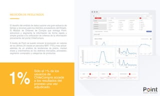 1%
El desafío del análisis de datos supone una gran esfuerzo de
tiempo y recursos para los distintos proveedores del Estado.
El Módulo de Órdenes de Compra que entrega Point,
estructura y segmenta la información de forma rápida y
simple gracias a la unificación de criterios de la información
proveniente del portal ChileCompra.
A través de Point se puede conocer la evolución en valores
de los últimos 24 meses en periodos MAT, YTD y mes actual,
además de un análisis de tendencias de precio, market
share y crecimientos en los distintos mercados, proveedor,
segmento comprador y categorías de productos.
MEDICIÓN DE RESULTADOS
Sólo el 1% de los
usuarios de
ChileCompra accede
a los resultados del
proceso una vez
adjudicado.
 