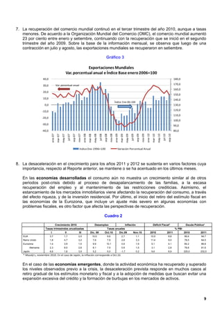 7. La recuperación del comercio mundial continuó en el tercer trimestre del año 2010, aunque a tasas
   menores. De acuerdo a la Organización Mundial del Comercio (OMC), el comercio mundial aumentó
   23 por ciento entre enero y setiembre, continuando con la recuperación que se inició en el segundo
   trimestre del año 2009. Sobre la base de la información mensual, se observa que luego de una
   contracción en julio y agosto, las exportaciones mundiales se recuperaron en setiembre.

                                                                                                                            Gráfico 3

                                                                      Exportaciones Mundiales
                                                         Var. porcentual anual e Índice Base enero 2006=100
                    40,0                                                                                                                                                                                                                       180,0

                    30,0              Var. porcentual anual                                                                                                                                                                                    170,0
                                                                                                                                                                                                                                               160,0
                    20,0
                                                                                                                                                                                                                                               150,0
                    10,0                                                                                                                                                                                                                       140,0
                                                                                                                                           Índice: Ene-06=100
                      0,0                                                                                                                                                                                                                      130,0

                    -10,0                                                                                                                                                                                                                      120,0
                                                                                                                                                                                                                                               110,0
                    -20,0
                                                                                                                                                                                                                                               100,0
                    -30,0                                                                                                                                                                                                                      90,0
                    -40,0                                                                                                                                                                                                                      80,0
                                                                           nov-07




                                                                                                                                  nov-08




                                                                                                                                                                                        nov-09
                             ene-07




                                                                                    ene-08




                                                                                                                                           ene-09




                                                                                                                                                                                                 ene-10
                                                                  sep-07




                                                                                                                         sep-08




                                                                                                                                                                               sep-09




                                                                                                                                                                                                                                      sep-10
                                                may-07




                                                                                                       may-08




                                                                                                                                                             may-09




                                                                                                                                                                                                                    may-10
                                                         jul-07




                                                                                                                jul-08




                                                                                                                                                                      jul-09




                                                                                                                                                                                                                             jul-10
                                       mar-07




                                                                                             mar-08




                                                                                                                                                    mar-09




                                                                                                                                                                                                           mar-10
                                                                             Indice Ene-1996=100                                               Variación Porcentual Anual




8. La desaceleración en el crecimiento para los años 2011 y 2012 se sustenta en varios factores cuya
   importancia, respecto al Reporte anterior, se mantiene o se ha acentuado en los últimos meses.

   En las economías desarrolladas el consumo aún no muestra un crecimiento similar al de otros
   periodos post-crisis debido al proceso de desapalancamiento de las familias, a la escasa
   recuperación del empleo y al mantenimiento de las restricciones crediticias. Asimismo, el
   estancamiento de los mercados inmobiliarios viene afectando la recuperación del consumo, a través
   del efecto riqueza, y de la inversión residencial. Por último, el inicio del retiro del estímulo fiscal en
   las economías de la Eurozona, que incluye un ajuste más severo en algunas economías con
   problemas fiscales, es otro factor que afecta las perspectivas de recuperación.

                                                                                                                         Cuadro 2

                             Crecimiento 2010                                                      Desempleo             Inflación                                                                          Déficit Fiscal*                             Deuda Pública*
                      Tasas trimestrales anualizadas                                                       Tasas anuales                                                                                                                       % PBI
                          I          II          III                                            Dic. 09  Oct.10     Dic.09      Nov.10                                                                    2010                        2011             2010        2011
   EUA                      3,7                    1,7                     2,5                        10,0                    9,6                    2,7                       1,1                        10,5                        8,8              89,4        94,7
   Reino Unido              1,8                    4,7                     3,2                        7,9                     7,9                    2,8                       3,3                        11,4                        9,0              78,5        84,5
   Eurozona                 1,4                    3,9                     1,5                        9,9                   10,1                     0,9                       1,9                        5,1                         4,1              84,2        86,8
         Alemania           2,3                    9,5                     2,8                        8,1                     7,5                    0,9                       1,5                        3,1                         2,8              78,8        81,6
   Japón                    6,6                    1,8                     3,9                        5,2                     5,0                    -1,7                      0,2                        9,6                         8,9              225,0       232,5
   * Moody's, noviembre 2010. En el caso de Japón, la inflación corresponde a Oct.10.


   En el caso de las economías emergentes, donde la actividad económica ha recuperado y superado
   los niveles observados previo a la crisis, la desaceleración prevista responde en muchos casos al
   retiro gradual de los estímulos monetario y fiscal y a la adopción de medidas que buscan evitar una
   expansión excesiva del crédito y la formación de burbujas en los mercados de activos.



                                                                                                                                                                                                                                                                     9
 