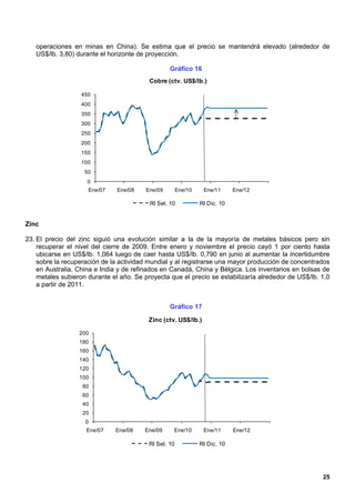 operaciones en minas en China). Se estima que el precio se mantendrá elevado (alrededor de
   US$/lb. 3,80) durante el horizonte de proyección.

                                                  Gráfico 16
                                          Cobre (ctv. US$/lb.)

                   450
                   400
                   350
                   300
                   250
                   200
                   150
                   100
                    50
                     0
                     Ene/07    Ene/08    Ene/09        Ene/10    Ene/11      Ene/12

                                          RI Set. 10            RI Dic. 10


Zinc

23. El precio del zinc siguió una evolución similar a la de la mayoría de metales básicos pero sin
    recuperar el nivel del cierre de 2009. Entre enero y noviembre el precio cayó 1 por ciento hasta
    ubicarse en US$/lb. 1,064 luego de caer hasta US$/lb. 0,790 en junio al aumentar la incertidumbre
    sobre la recuperación de la actividad mundial y al registrarse una mayor producción de concentrados
    en Australia, China e India y de refinados en Canadá, China y Bélgica. Los inventarios en bolsas de
    metales subieron durante el año. Se proyecta que el precio se estabilizaría alrededor de US$/lb. 1,0
    a partir de 2011.


                                                  Gráfico 17
                                          Zinc (ctv. US$/lb.)

                  200
                  180
                  160
                  140
                  120
                  100
                   80
                   60
                   40
                   20
                    0
                    Ene/07    Ene/08    Ene/09     Ene/10        Ene/11      Ene/12

                                          RI Set. 10            RI Dic. 10




                                                                                                     25
 