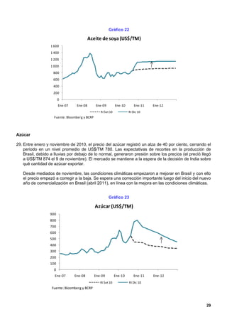 Gráfico 22

                                           Aceite de soya (US$/TM)
                  1 600
                  1 400
                  1 200
                  1 000
                    800
                    600
                    400
                    200
                        0
                        Ene-07    Ene-08       Ene-09         Ene-10       Ene-11   Ene-12
                                                  RI Set 10            RI Dic 10
                    Fuente: Bloomberg y BCRP



Azúcar

29. Entre enero y noviembre de 2010, el precio del azúcar registró un alza de 40 por ciento, cerrando el
    periodo en un nivel promedio de US$/TM 780. Las expectativas de recortes en la producción de
    Brasil, debido a lluvias por debajo de lo normal, generaron presión sobre los precios (el preció llegó
    a US$/TM 874 el 9 de noviembre). El mercado se mantiene a la espera de la decisión de India sobre
    qué cantidad de azúcar exportar.

   Desde mediados de noviembre, las condiciones climáticas empezaron a mejorar en Brasil y con ello
   el precio empezó a corregir a la baja. Se espera una corrección importante luego del inicio del nuevo
   año de comercialización en Brasil (abril 2011), en línea con la mejora en las condiciones climáticas.


                                                        Gráfico 23

                                               Azúcar (US$/TM)
                  900
                  800
                  700
                  600
                  500
                  400
                  300
                  200
                  100
                    0
                     Ene-07      Ene-08        Ene-09         Ene-10      Ene-11    Ene-12
                                                  RI Set 10            RI Dic 10
                   Fuente: Bloomberg y BCRP



                                                                                                       29
 