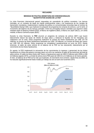 RECUADRO

                    MEDIDAS DE POLÍTICA MONETARIA NO CONVENCIONALES:
                             “QUANTITATIVE EASING DE LA FED”

La crisis financiera internacional generó respuestas sin precedente de política monetaria. Los bancos
centrales, en un contexto de tasas de interés prácticamente nulas y de inoperancia de los canales de
transmisión monetarios, implementaron medidas de política no convencionales conocidas bajo el nombre de
“Quantitative Easing” (QE), que implicaron la adopción de programas de compras de activos y, por lo tanto, el
incremento del balance de los bancos centrales. Entre los principales bancos centrales que siguieron estas
medidas están la Reserva Federal (FED), el Banco de Inglaterra (BoE), el Banco de Japón (BoJ) y, en cierta
medida, el Banco Central Europeo (BCE).

Durante la crisis financiera, la FED anunció un programa de compras de activos (QE1) que buscó
básicamente reducir las tasas de interés de largo plazo y restaurar la liquidez de los mercados que
colapsaron con la crisis. Estos programas implicaron la compra de títulos hipotecarios por US$ 175 mil
millones, la compra de títulos hipotecarios titulizados por US$ 1,25 billones y la compra de títulos del Tesoro
por US$ 300 mil millones. Estos programas se completaron paulatinamente en junio de 2010. Desde
entonces, el saldo de estos activos en el balance de la FED se fue reduciendo, básicamente por el
vencimiento de los títulos hipotecarios.

En agosto, la FED implementó la reinversión de los vencimientos (e ingresos y ganancias) de los títulos
hipotecarios en títulos del gobierno de largo plazo con el fin de mantener el saldo de las tenencias del total de
estos activos. El saldo de estos títulos (del Tesoro e hipotecarios) pasó de US$ 0,5 billones (julio 2008) a US$
2,0 billones (agosto 2010), y el total de activos de la FED pasó de US$ 0,9 a 2,4 billones en el mismo periodo.
Si bien, el balance de la FED se ha más que duplicado, el crecimiento de la emisión, desde fines de 2009, se
ha reducido significativamente hasta niveles por debajo de cero al cierre de noviembre 2010.

                                                              FED: Activos
                                                       (Miles de millones of US$)
                        2300
                                                                                               Resto

                        1900


                        1500

                                                                                             Hipotecarios
                        1100


                         700

                                                                                                Tesoro
                         300
                           Jun-07   Nov-07   Abr-08    Sep-08   Feb-09   Jul-09     Dic-09   May-10    Oct-10




                                                                                                                30
 