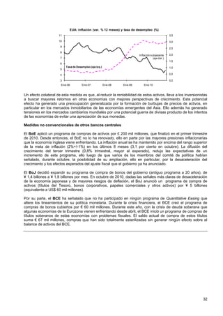 EUA: inflación (var. % 12 meses) y tasa de desempleo (%)
                     11                                                                             3,5

                     10                                                                             3,0
                      9
                                                                                                    2,5
                      8
                                                                           Inflación subyacente     2,0
                      7                                                                (eje der.)
                                                                                                    1,5
                      6
                          Tasa de Desempleo (eje izq.)                                              1,0
                      5

                      4                                                                             0,5

                      3                                                                             0,0
                       Ene-06         Ene-07             Ene-08   Ene-09       Ene-10


Un efecto colateral de esta medida es que, al reducir la rentabilidad de estos activos, lleva a los inversionistas
a buscar mayores retornos en otras economías con mejores perspectivas de crecimiento. Este potencial
efecto ha generado una preocupación generalizada por la formación de burbujas de precios de activos, en
particular en los mercados inmobiliarios de las economías emergentes del Asia. Ello además ha generado
tensiones en los mercados cambiarios mundiales por una potencial guerra de divisas producto de los intentos
de las economías de evitar una apreciación de sus monedas.

Medidas no convencionales de otros bancos centrales

El BoE aplicó un programa de compras de activos por £ 200 mil millones, que finalizó en el primer trimestre
de 2010. Desde entonces, el BoE no lo ha renovado, ello en parte por las mayores presiones inflacionarias
que la economía inglesa viene enfrentando. La inflación anual se ha mantenido por encima del rango superior
de la meta de inflación (2%+/-1%) en los últimos 8 meses (3,1 por ciento en octubre). La difusión del
crecimiento del tercer trimestre (0,8% trimestral, mayor al esperado), redujo las expectativas de un
incremento de este programa, ello luego de que varios de los miembros del comité de política habían
señalado, durante octubre, la posibilidad de su ampliación, ello en particular, por la desaceleración del
crecimiento y los efectos esperados del ajuste fiscal que el gobierno ya ha anunciado.

El BoJ decidió expandir su programa de compra de bonos del gobierno (antiguo programa a 20 años), de
¥ 1,4 billones a ¥ 1,8 billones por mes. En octubre de 2010, dadas las señales más claras de desaceleración
de la economía japonesa y de mayores riesgos de deflación, el BoJ anunció un programa de compra de
activos (títulos del Tesoro, bonos corporativos, papeles comerciales y otros activos) por ¥ 5 billones
(equivalente a US$ 60 mil millones).

Por su parte, el BCE ha señalado que no ha participado en ningún programa de Quantitative Easing que
altere los lineamientos de su política monetaria. Durante la crisis financiera, el BCE creó el programa de
compras de bonos cubiertos por € 60 mil millones. Durante este año, con la crisis de deuda soberana que
algunas economías de la Eurozona vienen enfrentando desde abril, el BCE inició un programa de compras de
títulos soberanos de estas economías con problemas fiscales. El saldo actual de compra de estos títulos
suma € 67 mil millones, compras que han sido totalmente esterilizadas sin generar ningún efecto sobre el
balance de activos del BCE.




                                                                                                               32
 