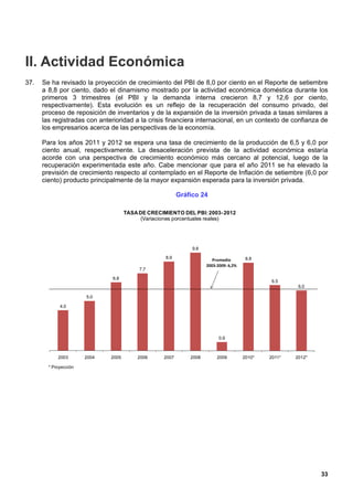 II. Actividad Económica
37.   Se ha revisado la proyección de crecimiento del PBI de 8,0 por ciento en el Reporte de setiembre
      a 8,8 por ciento, dado el dinamismo mostrado por la actividad económica doméstica durante los
      primeros 3 trimestres (el PBI y la demanda interna crecieron 8,7 y 12,6 por ciento,
      respectivamente). Esta evolución es un reflejo de la recuperación del consumo privado, del
      proceso de reposición de inventarios y de la expansión de la inversión privada a tasas similares a
      las registradas con anterioridad a la crisis financiera internacional, en un contexto de confianza de
      los empresarios acerca de las perspectivas de la economía.

      Para los años 2011 y 2012 se espera una tasa de crecimiento de la producción de 6,5 y 6,0 por
      ciento anual, respectivamente. La desaceleración prevista de la actividad económica estaría
      acorde con una perspectiva de crecimiento económico más cercano al potencial, luego de la
      recuperación experimentada este año. Cabe mencionar que para el año 2011 se ha elevado la
      previsión de crecimiento respecto al contemplado en el Reporte de Inflación de setiembre (6,0 por
      ciento) producto principalmente de la mayor expansión esperada para la inversión privada.

                                                          Gráfico 24

                                     TASA DE CRECIMIENTO DEL PBI: 2003- 2012
                                           (Variaciones porcentuales reales)




                                                               9.8

                                                   8.9                                  8.8
                                                                        Promedio
                                                                     2003-2009: 6,2%
                                          7.7

                               6.8
                                                                                                6.5
                                                                                                        6.0

                       5.0

             4.0




                                                                           0.9



            2003       2004   2005       2006      2007       2008        2009         2010*   2011*   2012*

        * Proyección




                                                                                                               33
 