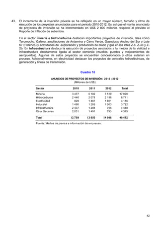 43.   El incremento de la inversión privada se ha reflejado en un mayor número, tamaño y ritmo de
      ejecución de los proyectos anunciados para el periodo 2010-2012. Es así que el monto anunciado
      de proyectos de inversión se ha incrementado en US$ 2 800 millones respecto al previsto el
      Reporte de Inflación de setiembre.

      En el sector minería e hidrocarburos destacan importantes proyectos de inversión, tales como
      Toromocho, Galeno, ampliaciones de Antamina y Cerro Verde, Gasoducto Andino del Sur y Lote
      67 (Perenco) y actividades de exploración y producción de crudo y gas en los lotes Z-6, Z-33 y Z-
      2b. En infraestructura destaca la ejecución de proyectos asociados a la mejora de la vialidad e
      infraestructura directamente ligada al sector comercio (muelles, puertos y mejoramientos de
      aeropuertos). Algunos de estos proyectos se encuentran concesionados y otros estarían en
      proceso. Adicionalmente, en electricidad destacan los proyectos de centrales hidroeléctricas, de
      generación y líneas de transmisión.


                                                      Cuadro 16

                              ANUNCIOS DE PROYECTOS DE INVERSIÓN: 2010 - 2012
                                             (Millones de US$)

                  Sector                      2010         2011          2012     Total

                  Minería                     3 477       6 102          7 519   17 098
                  Hidrocarburos               2 446       2 078          2 186    6 711
                  Electricidad                  828       1 487          1 801    4 116
                  Industrial                  1 490       1 289          1 003    3 782
                  Infraestructura             2 437       1 208            796    4 440
                  Otros Sectores              2 031       1 491            793    4 315

                  Total                     12 709       13 655         14 098   40 462

                  Fuente: Medios de prensa e información de empresas.




                                                                                                    42
 
