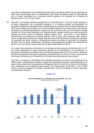 como de la modernización de la infraestructura de salud y educativa y dentro de las segundas, las
      obras tanto residenciales como no residenciales. Esta mayor actividad se daría en concordancia
      con un mayor crecimiento de la demanda interna respecto a lo estimado en el Reporte de
      Setiembre (de 11,4 a 12,6 por ciento).

49.   Para 2011, los sectores primarios aumentarían su crecimiento de 5,1 a 5,9 por ciento, asociado a
      la fuerte recuperación de la actividad pesquera, al no tenerse prevista la presentación de
      anomalías climáticas (el año 2009 estuvo caracterizado por la presencia de un Niño moderado y el
      2010 por la presencia de la Niña), con lo cual se espera también una recuperación en la cuota de
      anchoveta. La actividad agropecuaria crecería 3,0 por ciento en el año, con una revisión a la baja
      respecto al 3,5 por ciento esperado en el Reporte anterior, debido al efecto que viene teniendo la
      escasez de lluvias sobre el calendario agrícola agosto 2010 - julio 2011, el cual afectaría
      principalmente la producción de cultivos andinos como la papa, maíz amiláceo, haba, arveja y
      olluco, compensado en parte por el fuerte dinamismo que viene mostrando la producción pecuaria.
      La expansión del sector minería e hidrocarburos asume la entrada en operación de proyectos
      auríferos como La Zanja, Tantahuatay y Pucamarca, las ampliaciones de Milpo en la extracción de
      plomo y zinc, así como la mayor producción de gas natural desde el Lote 56.

      En el caso de los sectores no primarios, se ha revisado al alza la tasa de crecimiento de 6,1 a 6,7
      por ciento, destacando el mayor dinamismo previsto de la manufactura y la construcción. La
      proyección de la tasa de crecimiento de la manufactura pasaría de 6,0 a 6,7 por ciento, mientras la
      previsión de expansión del sector construcción aumentaría de 9,3 a 10,9 por ciento, suponiendo la
      continuación del impulso en el desarrollo de infraestructura tanto pública como privada.

      Para 2012, se espera un crecimiento de la actividad económica en línea con la tendencia de los
      últimos años, considerándose también el aporte de importantes proyectos, particularmente en el
      sector minero, tales como la ampliación de Shougang (hierro), el inicio de La Arena y Pico Machay
      (oro), ampliación de Las Malvinas (gas natural) y las ampliaciones de Southern y Cerro Verde
      (cobre) y de otros proyectos en el sector manufacturero, como los de Maple y Comisa, asociados
      a la producción de etanol.

                                                             Gráfico 43

                                TASA DE CRECIMIENTO DE LA MANUFACTURA NO PRIMARIA: 2003- 2012
                                                  (Variaciones porcentuales reales)


                                                                                            17,1

                                                      14,0
                                                                             Promedio
                                                                          2003-2009: 6,0%


                                    8,5      8,5                  8,9
                         7,2
                                                                                                     6,7
                                                                                                             6,0

               3,7




                                                                              -8,5
               2003      2004      2005      2006     2007       2008        2009           2010*   2011*   2012*
          * Proyección




                                                                                                                    49
 