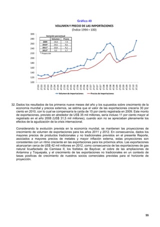Gráfico 49
                                     VOLUMEN Y PRECIO DE LAS IMPORTACIONES
                                               (Índice 1994 = 100)
              300
                            Variación porcentual
              280                 Volumen     Precio
                         2009       -20,0      -7,4
              260       2010*        24,6       9,6
              240       2011*        10,8       4,2
                        2012*        9,3        1,7
              220    * Proyección

              200
              180
              160
              140
              120
              100
                    1T.03
                    2T.03
                    3T.03
                    4T.03
                    1T.04
                    2T.04
                    3T.04
                    4T.04
                    1T.05
                    2T.05
                    3T.05
                    4T.05
                    1T.06
                    2T.06
                    3T.06
                    4T.06
                    1T.07
                    2T.07
                    3T.07
                    4T.07
                    1T.08
                    2T.08
                    3T.08
                    4T.08
                    1T.09
                    2T.09
                    3T.09
                    4T.09
                    1T.10
                    2T.10
                    3T.10
                                         Volumen de Importaciones   Precios de Importaciones




32. Dados los resultados de los primeros nueve meses del año y los supuestos sobre crecimiento de la
    economía mundial y precios externos, se estima que el valor de las exportaciones crecería 30 por
    ciento en 2010, con lo cual se compensaría la caída de 15 por ciento registrada en 2009. Este monto
    de exportaciones, previsto en alrededor de US$ 35 mil millones, sería incluso 11 por ciento mayor al
    registrado en el año 2008 (US$ 31,5 mil millones), cuando aún no se apreciaban plenamente los
    efectos de la agudización de la crisis internacional.

   Considerando la evolución prevista en la economía mundial, se mantienen las proyecciones de
   crecimiento de volumen de exportaciones para los años 2011 y 2012. En consecuencia, dados los
   mayores precios de productos tradicionales y no tradicionales previstos en el presente Reporte,
   asociados a mayores precios de metales y mayor inflación externa, estas proyecciones son
   consistentes con un ritmo creciente en las exportaciones para los próximos años. Las exportaciones
   alcanzarían cerca de US$ 42 mil millones en 2012, como consecuencia de las exportaciones de gas
   natural licuefactado de Camisea II, los fosfatos de Bayóvar, el cobre de las ampliaciones de
   Antamina y Toquepala, y el crecimiento de las exportaciones no tradicionales en un contexto de
   tasas positivas de crecimiento de nuestros socios comerciales previstas para el horizonte de
   proyección.




                                                                                                     55
 
