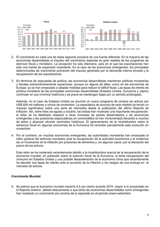 China                                                               América Latina
           Promedio                                                                Promedio
    16,0   2001-2007:                                                        7,0   2001-2007:
    14,0      10,8                                                           6,0                                                    5,3
                                                                                      3,6
                                              9,6         9,7                5,0                                       4,3
    12,0                                                                                                                                  3,7   3,6
                                                                             4,0
    10,0                                            9,1         8,9   8,8    3,0
     8,0                                                                     2,0
     6,0                                                                     1,0
     4,0                                                                     0,0
                                                                            -1,0
     2,0                                                                    -2,0
     0,0                                                                    -3,0                                             -1,7
           2001 2002 2003 2004 2005 2006 2007 2008 2009 2010 2011 2012             2001 2002 2003 2004 2005 2006 2007 2008 2009 2010 2011 2012



2. El crecimiento en cada una de estas regiones proviene de una fuente diferente. En la mayoría de las
   economías desarrolladas el impulso del crecimiento depende en gran medida de los programas de
   estímulo fiscal y monetario. La excepción ha sido Alemania, país en el que las exportaciones han
   sido una fuente de expansión importante. En el caso de las economías emergentes, los principales
   determinantes de crecimiento provienen del impulso generado por la demanda interna privada y la
   recuperación de las exportaciones.

3. En términos de respuestas de política, las economías desarrolladas mantienen políticas monetarias
   y fiscales extraordinariamente expansivas; aunque en alguna de ellas- como en las economías de
   Europa- ya se han empezado a adoptar medidas para reducir el déficit fiscal. Las tasas de interés de
   política monetaria de las principales economías desarrolladas (Estados Unidos, Eurozona y Japón)
   continúan en sus mínimos históricos y se prevé se mantengan bajas por un periodo prolongado.

   Además, en el caso de Estados Unidos se anunció un nuevo programa de compra de activos por
   US$ 600 mil millones a inicios de noviembre. La expectativa de anuncio de esta medida ha tenido un
   impacto significativo sobre una serie de mercados desde la publicación del último Reporte de
   Inflación. Así, entre fines de agosto y octubre, las bolsas han mostrado una importante recuperación,
   el dólar se ha debilitado respecto a otras monedas de países desarrollados y de economías
   emergentes y las posiciones especulativas en commodities se han incrementado llevando a muchos
   de éstos a alcanzar récords nominales históricos. El agravamiento de la incertidumbre sobre la
   solvencia fiscal en algunas economías de la Eurozona ha revertido parcialmente esta evolución en
   noviembre.

4. Por el contrario, en muchas economías emergentes, las autoridades monetarias han empezado el
   retiro gradual del estímulo monetario ante la recuperación de la actividad económica y la evidencia
   de un incremento en la inflación por presiones de alimentos y, en algunos casos, por la elevación del
   precio de los activos.

   Este retiro se ha moderado recientemente debido a la incertidumbre acerca de la recuperación de la
   economía mundial, en particular sobre la posición fiscal de la Eurozona, la lenta recuperación del
   consumo en Estados Unidos y una posible desaceleración de la economía china que recientemente
   ha elevado sus tasas de interés ante el aumento de la inflación y los riesgos de una burbuja en el
   mercado de activos.


Crecimiento Mundial


5. Se estima que la economía mundial crecería 4,5 por ciento durante 2010, mayor a lo proyectado en
   el Reporte anterior, debido básicamente a que tanto las economías desarrolladas como emergentes
   han mostrado un crecimiento por encima de lo esperado en el periodo enero-setiembre.




                                                                                                                                                      7
 