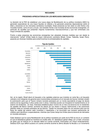 RECUADRO

                PRESIONES APRECIATORIAS EN LOS MERCADOS EMERGENTES


La decisión de la FED de establecer una nueva etapa de flexibilización de su política monetaria (QE2) ha
generado expectativas de una mayor liquidez en dólares y ha generado presiones depreciatorias sobre el
dólar y tensiones en los mercados cambiarios mundiales. Estas presiones se han dado no sólo frente a las
monedas fuertes, como el euro y el yen, sino también frente a las monedas de las economías emergentes, en
particular de aquellas que presentan mejores fundamentos macroeconómicos y que han enfrentado una
mayor entrada de capitales.

Frente a estas presiones las economías emergentes han adoptado diversas medidas que van desde la
intervención “verbal” (Chile) hasta la mayor intervención cambiaria (Brasil, Corea, Tailandia, Israel, Perú);
pasando por diversas medidas para evitar/incentivar la entrada/salida de capitales.


                                                   Tipo de Cambio
                                      (Unidades monetarias por US$; Var.% nov.10 /dic.09)
                             -12%       -10%          -8%          -6%          -4%         -2%   0%

                    TAILANDIA
                     MALASIA
                     ISLANDIA
                    SINGAPUR
                     FILIPINAS
                      TAIWAN
                    INDONESIA
                       CHINA
                        INDIA
                       COREA


                    COLOMBIA
                      MÉXICO
                        CHILE
                        PERÚ
                       BRASIL


                   SUDÁFRICA
                       ISRAEL
                     UCRANIA
                    Fuente: Reuters


Así, en la región, Brasil elevó el impuesto a los capitales externos que inviertan en renta fija y el impuesto
cobrado a los márgenes de garantía para inversionistas extranjeros en el mercado de futuros; también amplió
la autorización para que el Tesoro compre moneda extranjera por un monto equivalente al pago de deuda
externa de los siguientes 4 años (antes eran 2 años). Colombia acordó con Ecopetrol el mantenimiento en el
exterior de dividendos. En Asia, Indonesia estableció plazo mínimo de un mes a la tenencia de no residentes
de papeles del Banco Central, aumentó los plazos de sus títulos e impuso restricciones a las posiciones
abiertas netas en moneda extranjera de los bancos. Taiwán ha impuesto plazo de una semana para que los
flujos de capital del exterior sean invertidos o repatriados y ha anunciado que revisará operaciones de
créditos para identificar a especuladores; mientras que Corea redujo los límites para la tenencia de derivados
en moneda extranjera.

Cabe destacar que la nueva flexibilización de la política monetaria por parte de la FED se da en un contexto
en que el desbalance global se mantiene en niveles altos. El desbalance global refleja, por un lado, el exceso
de gasto que se traduce en un elevado déficit en cuenta corriente, financiados con mayor endeudamiento.
Destaca EUA cuyo déficit sucesivo en cuenta corriente durante la última década ha llevado a un incremento


                                                                                                           91
 