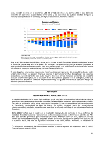 en su posición deudora con el exterior de US$ 0,8 a US$ 2,9 billones. La contrapartida de este déficit se
encuentra en economías superavitarias como China y las economías del sudeste asiático (Singapur y
Taiwán), las exportadoras de petróleo y, en el grupo desarrollado, Alemania y Japón.


                                                       Desbalances Globales 1
                                                        (Cuenta Corriente % PBI mundial)


                    3.2%
                                    CHI+AE         ALE+JAP        PETRO         EUA         Resto del Mundo        Discrepancia
                    2.4%


                    1.6%


                    0.8%


                    0.0%


                   -0.8%


                   -1.6%


                   -2.4%
                            96      97       98   99     00     01      02     03     04     05     06        07   08     09


              Fuente: WEO-FMI
              1/ CHI+AE: China, Hong Kong, Indonesia, Corea, Malasia, Filipinas, Singapur, Taiwán, Tailandia. ALE+JAP: Alemania
              Japón. PETRO: Exportadores de petróleo. EUA: Estados Unidos.


Ante el proceso de desapalancamiento global producido con la crisis, los países deficitarios requieren ajustar
la demanda interna para reducir la deuda. Sin embargo, los países superavitarios no están dispuestos a
apreciar significativamente sus monedas para reducir el superávit, o no están lo suficientemente listos en sus
estructuras de consumo, para descansar menos en las exportaciones.

El resto de países emergentes, mayormente, no son participantes importantes del desequilibrio global y están
fundamentalmente en una posición defensiva, tratando de contrarrestar el influjo de capitales y las presiones
apreciatorias. En este contexto, para evitar mayores tensiones en los mercados cambiarios, es necesario
avanzar, en el mediano plazo, en la reducción de los desequilibrios globales y, en el corto plazo, evitar que
dichas tensiones determinen un rebote del proteccionismo y una guerra comercial que agrave los riesgos de
deflación y recesión mundial.




                                                                  RECUADRO

                                         INSTRUMENTOS MACROPRUDENCIALES

 El desencadenamiento de la última crisis financiera global ha puesto de manifiesto la necesidad de cuidar la
 estabilidad financiera para garantizar los beneficios de la estabilidad monetaria y el crecimiento económico.
 Para ello, se requiere un nuevo set de instrumentos de regulación macroprudencial que complementen tanto
 el instrumento convencional de tasa de interés de política monetaria como los requerimientos
 microprudenciales, orientados estos últimos a garantizar la solvencia individual de las entidades del sistema
 financiero.

 Borio (2009)12 señala que el objetivo de la regulación macroprudencial es limitar el riesgo sistémico de
 episodios de estrés financiero y contener sus costos macroeconómicos en términos de pérdidas de PBI.
 Bajo este carácter preventivo, para monitorear al sistema financiero como un todo, identificar posibles
 fuentes de inestabilidad financiera y responder a estos escenarios, se requiere la participación conjunta de
 la autoridad fiscal, del ente de regulación financiera y del banco central. Asimismo, es necesario el


 12
   Claudio Borio, “Implementing the macroprudential approach to financial regulation and supervision”, Bank of France.
 Financial Stability. Setiembre, 2009.


                                                                                                                                  92
 