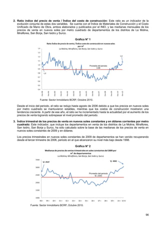 2. Ratio índice del precio de venta / Índice del costo de construcción: Este ratio es un indicador de la
   evolución conjunta de estas dos variables. Se cuenta con el Índice de Materiales de Construcción y el Costo
   Unificado de Mano de Obra, ambos elaborados y publicados por el INEI, y las medianas mensuales de los
   precios de venta en nuevos soles por metro cuadrado de departamentos de los distritos de La Molina,
   Miraflores, San Borja, San Isidro y Surco.

                                                                                            Gráfico N° 1
                                          Ratio Índice de precio de venta / Índice costo de construcción en nuevos soles
                                                                              por m2
                    1,4                                 La Molina, Miraflores, San Borja, San Isidro y Surco
                    1,3

                    1,2                                                                                                                                           1,0

                    1,1

                    1,0
                                                                                                                 Promedio del periodo
                    0,9
                                                                                                                        0,88

                    0,8             1,0

                    0,7

                    0,6

                    0,5

                    0,4
                           Ene-98


                                           Ene-99


                                                     Ene-00


                                                               Ene-01


                                                                         Ene-02


                                                                                   Ene-03


                                                                                               Ene-04


                                                                                                        Ene-05


                                                                                                                   Ene-06


                                                                                                                            Ene-07


                                                                                                                                     Ene-08


                                                                                                                                              Ene-09


                                                                                                                                                         Ene-10

                                                                                                                                                                    Oct-10
                         Fuente: Sector Inmobiliario BCRP, Octubre 2010.

   Desde el inicio del periodo, el ratio se redujo hasta agosto de 2006 debido a que los precios en nuevos soles
   por metro cuadrado se mantuvieron estables, mientras que los costos de construcción mostraron una
   tendencia creciente. A partir de ese año, el ratio se ha incrementado hasta la actualidad por el aumento de los
   precios de venta logrando sobrepasar el nivel promedio del periodo.

3. Índice trimestral de los precios de venta en nuevos soles constantes y en dólares corrientes por metro
   cuadrado: Este indicador, que incluye los departamentos en venta de los distritos de La Molina, Miraflores,
   San Isidro, San Borja y Surco, ha sido calculado sobre la base de las medianas de los precios de venta en
   nuevos soles constantes de 2009 y en dólares.

   Los precios trimestrales en nuevos soles constantes de 2009 de departamentos se han venido recuperando
   desde el tercer trimestre de 2006, periodo en el que alcanzaron su nivel más bajo desde 1998.

                                                                                            Gráfico N° 2
                                     Medianas de precios de ventas trimestrales en soles constantes del 2009 por
                                                              m2 de departamentos
                                                 La Molina, Miraflores, San Borja, San lsidro y Surco
                  3500
                                S/. 2537                                                                                                      S/. 3042


                  3000


                                                                                                                 Promedio del periodo
                  2500                                                                                                S/. 2343


                  2000



                  1500



                  1000
                         98-I             99-I      00-I      01-I      02-I      03-I        04-I      05-I       06-I     07-I     08-I     09-I        10-I 10-IV

              Fuente: Sector Inmobiliario BCRP, Octubre 2010.


                                                                                                                                                                             96
 