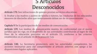 5 Artículos
Desconocidos
Artículo 170. Son infracciones de quienes prestan servicios educativos:
X. Ocultar a las madres y padres de familia o tutores, las conductas de los educandos
menores de dieciocho años que notoriamente deban ser de su conocimiento;
Capítulo V De la participación de los medios de comunicación
Artículo 139. Los medios de comunicación masiva, de conformidad con el marco
jurídico que les rige, en el desarrollo de sus actividades contribuirán al logro de los
fines de la educación previstos en el artículo 15, conforme a los criterios
establecidos en el artículo 16 de la presente Ley.
Artículo 140. La Secretaría promoverá, ante las autoridades competentes, las
acciones necesarias para dar cumplimiento al artículo anterior, con apego a las
disposiciones legales aplicables.
 