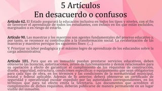 5 Artículos
En desacuerdo o confusos
Artículo 62. El Estado asegurará la educación inclusiva en todos los tipos y niveles, con el fin
de favorecer el aprendizaje de todos los estudiantes, con énfasis en los que están excluidos,
marginados o en riesgo de estarlo.
Artículo 90. Las maestras y los maestros son agentes fundamentales del proceso educativo y,
por tanto, se reconoce su contribución a la transformación social. La revalorización de las
maestras y maestros persigue los siguientes fines: (…)
V. Priorizar su labor pedagógica y el máximo logro de aprendizaje de los educandos sobre la
carga administrativa;
Artículo 101. Para que en un inmueble puedan prestarse servicios educativos, deben
obtenerse las licencias, autorizaciones, avisos de funcionamiento y demás relacionados para
su operación a efecto de garantizar el cumplimiento de los requisitos de construcción,
diseño, seguridad, estructura, condiciones específicas o equipamiento que sean obligatorios
para cada tipo de obra, en los términos y las condiciones de la normatividad municipal,
estatal y federal aplicable. Además de lo anterior, deberá obtenerse un certificado de
seguridad y operatividad escolar expedido por las autoridades correspondientes, en los
términos que para tal efecto emita la Secretaría. Los documentos que acrediten el
cumplimiento de dichos requisitos, deberán publicarse de manera permanente en un lugar
visible del inmueble.
 