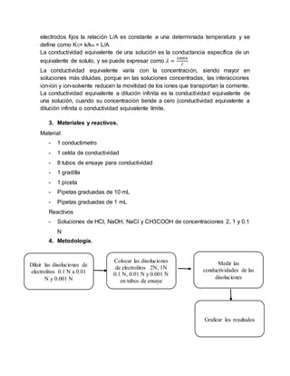 “Mediciones de conductividad” | DOCX