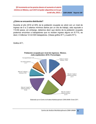 [El incremento en los precios devora el aumento al salario
mínimo en México, cae 9.43 % el poder adquisitivo en lo que
va del año, 2013. ] CAM-UNAM Reporte 109
Centro de Análisis Multidisciplinario CAM-UNAM 4
¿Cómo se encuentra distribuida?
Durante el año 2010 el 49% de la población ocupada se ubicó con un nivel de
ingreso de 0 a 2 salarios mínimos diarios por un día de trabajo, esto equivale a
114.92 pesos; sin embargo, debemos decir que dentro de la población ocupada
podemos encontrar a trabajadores que no reciben ingreso alguno en 8.71%, es
decir, 4 millones 12 mil 304 trabajadores. (Véase gráfico N°1 y cuadro N°1).
Gráfico N°1.
Elaborado por el Centro de Análisis Multidisciplinario CAM-UNAM. Enero 2011.
 