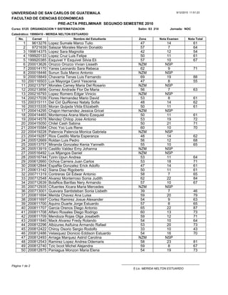 UNIVERSIDAD DE SAN CARLOS DE GUATEMALA                                                           9/12/2010 11:51:23

FACULTAD DE CIENCIAS ECONOMICAS
                     PRE-ACTA PRELIMINAR SEGUNDO SEMESTRE 2010
Curso:6125 ORGANIZACION Y SISTEMATIZACION                                Salón:S3 214         Jornada: NOC
Catedrático: 19990410 - MERIDA NELTON ESTUARDO
     No.        Carnet                 Nombre del Estudiante             Zona           Nota Examen       Nota Total
       1     9613276     Lopez Sumale Marco Tulio                         47                14                61
       2     9721639     Salazar Morales Marvin Donaldo                   57                 7                64
       3   199814375     Lopez Sara Magnolia                              42                12                54
       4   199920133     Lopez Cruz Luis Felipe                           50                11                61
       5   199920385     Esquivel Y Esquivel Silvia Eli                   57                10                67
       6   200013626     Orozco Orozco Vivian Lisseth                    NZM               NSP
       7   200014170     Yanes Leonardo Sara Rebeca                       62                 9                71
       8   200018446     Sunun Sula Marco Antonio                        NZM               NSP
       9   200018849     Chavarria Tenas Luis Fernando                    69                19                88
      10   200116503     Lux Mayorga Carol Yescenia                       47                 8                55
      11   200213797     Morales Camey Maria Del Rosario                 NZM               NSP
      12   200213856     Gomez Andrade Flor De Maria                      56                 7                63
      13   200216793     Lopez Romero Edgar Vinicio                      NZM               NSP
      14   200217039     Flores Hernandez Mario David                     53                 8                61
      15   200315111     Del Cid QuiÑonez Nataly Sofia                    48                14                62
      16   200315335     Moran Quijada Vilda Elizabeth                    50                11                61
      17   200414295     Chajon Hernandez Jessica Gricel                 NZM               NSP
      18   200414465     Monterrosa Arana Mario Ezequiel                  50                11                61
      19   200414578     Mendez Chitop Jose Antonio                       53                19                72
      20   200415050     Chilel Cash Sabina                               50                21                71
      21   200415584     Choc Yoc Luis Rene                               60                10                70
      22   200419228     Palencia Palencia Monica Gabriela               NZM               NSP
      23   200419287     Rios Castillo Marta Esperanza                    48                14                62
      24   200512669     Roldan Luis Pedro                                56                12                68
      25   200513757     Miranda Gonzalez Kenia Yanneth                   55                10                65
      26   200513919     Castillo Valdez Emy Johanna                     NZM               NSP
      27   200516492     Lux Mijangos Daniel                             NZM               NSP
      28   200516744     Tzirin Upun Andrea                               53                11                64
      29   200612660     Ochoa Carrera Juan Carlos                        53                18                71
      30   200612844     EspaÑa Gonzalez Erick Adolfo                     47                14                61
      31   200613142     Siana Diaz Rigoberto                             50                11                61
      32   200711319     Contreras Gil Edwar Antonio                      58                 7                65
      33   200712548     Alvarez Monterroso Sonia Judith                  62                22                84
      34   200712639     BolaÑos Barillas Nery Armando                    57                10                67
      35   200712935     Cifuentes Xicara Maria Mercedes                 NZM               NSP
      36   200713001     Guevara Santisteban Sonia Lisbeth                39                 7                46
      37   200811694     Merida Chavez Ana Luisa                          59                20                79
      38   200811697     Cortez Ramirez Josue Alexander                   54                 9                63
      39   200811700     Aquino Duarte Jorge Estuardo                     57                 8                65
      40   200811707     Garcia Orenos Diego Antonio                      65                22                87
      41   200811708     Alfaro Rosales Diego Rodrigo                     60                13                73
      42   200811709     Mendoza Rojas Olga Josabeth                      59                12                71
      43   200811840     Mack Alvarez Fredy Rolando                       54                10                64
      44   200812296     Albizures Asifuina Armando Rafael                53                20                73
      45   200812422     Chiroy Osorio Sergio Rodolfo                     33                10                43
      46   200812486     Velasquez Dionicio Eddison Estuardo              54                16                70
      47   200812493     Arriaga Marquez Astrid Carolina                 NZM               NSP
      48   200812543     Ramirez Lopez Andrea Odemaris                    58                23                81
      49   200812740     Tzic Ixcot Michel Alejandra                      59                 8                67
      50   200812875     Paniagua Monzon Maria Elena                      54                19                73


                                                               _______________________________________________
Página 1 de 2
                                                                      f) Lic. MERIDA NELTON ESTUARDO
 