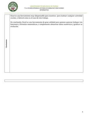 UNIVERSIDAD TECNOLOGICA DE PUEBLA
T.S.U EN MECATRONICA SISTEMAS DE MANUFACTURA FLEXIBLE
INFORMATICA

Excel es una herramienta muy idispensable para nosotros para realizar cualquier actividad
escolar, o laboral como es el caso de este trabajo.

Conclusiones

En conclusión, Excel es una herramienta de gran utilidad para quienes quieran trabajar con
funciones y fórmulas matemáticas, o simplemente almacenar datos numéricos y graficar su
evolución.

4

 