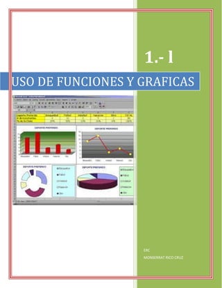 1.- l
USO DE FUNCIONES Y GRAFICAS

ERC
MONSERRAT RICO CRUZ

 