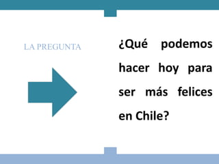 LA PREGUNTA   ¿Qué podemos
              hacer hoy para
              ser más felices
              en Chile?
 