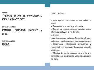 TEMA:                          CONCLUSIONES:
“TEMAS PARA EL MINISTERIO
DE LA FELICIDAD”                Tener v/s Ser → buscar el ser sobre el
                               tener.
CONVOCANTES:                    Fomentar la empatía y educarla.
                                Tomar conciencia de que nuestros actos
Patricia, Soledad, Rodrigo y
                               afectan e influyen a los demás.
José.                           Sonreír
                               más, interactuar, saludar, fomentar el buen
PARTICIPANTES:                 trato, ser más tolerantes, más respetuosos.
IDEM.                           Desarrollar inteligencia emocional y
                               relacional con los seres humanos y medio
                               ambiente.
                                Medios de comunicación en pro de una
                               campaña por una buena vida. (enamórate
                               de dar).
 