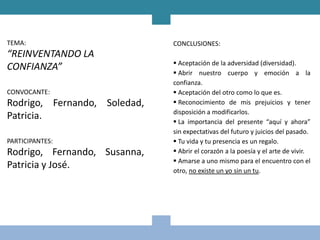 TEMA:                         CONCLUSIONES:
“REINVENTANDO LA
                               Aceptación de la adversidad (diversidad).
CONFIANZA”
                               Abrir nuestro cuerpo y emoción a la
                              confianza.
CONVOCANTE:                    Aceptación del otro como lo que es.
Rodrigo, Fernando, Soledad,    Reconocimiento de mis prejuicios y tener
                              disposición a modificarlos.
Patricia.                      La importancia del presente “aquí y ahora”
                              sin expectativas del futuro y juicios del pasado.
PARTICIPANTES:                 Tu vida y tu presencia es un regalo.
Rodrigo, Fernando, Susanna,    Abrir el corazón a la poesía y el arte de vivir.
                               Amarse a uno mismo para el encuentro con el
Patricia y José.              otro, no existe un yo sin un tu.
 