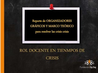 ROL DOCENTE EN TIENMPOS DE
CRISIS
Reporte de ORGANIZADORES
GRÁFICOS Y MARCO TEÓRICO
para resolver las crisis crisis
 