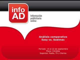 Análisis comparativo
 Easy vs. Sodimac


Período: 15 al 22 de septiembre
        Plaza: Córdoba
 Soportes: Radio, TV y Diarios
 