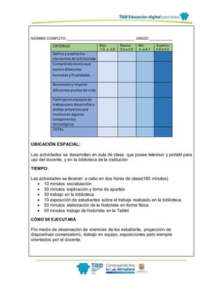 NOMBRE COMPLETO: __________________________________ GRADO ____________
UBICACIÓN ESPACIAL:
Las actividades se desarrollan en aula de clase que posee televisor y portátil para
uso del docente, y en la biblioteca de la institución
TIEMPO:
Las actividades se llevaran a cabo en dos horas de clase(180 minutos)
 10 minutos socialización
 30 minutos explicación y toma de apuntes
 30 trabajo en la biblioteca
 10 exposición de estudiantes sobre el trabajo realizado en la biblioteca
 50 minutos elaboración de la historieta en forma física
 50 minutos trabajo de historieta en la Tablet
CÓMO SE EJECUTARÁ
Por medio de observación de vivencias de los estudiante, proyección de
diapositivas conversatorio, trabajo en equipo, exposiciones pero siempre
orientados por el docente.
CRITERIOS Bajo:
1.0 a 2.9
Básico:
3.0 a 3.9
Alto:
4. a 4.7
Superior:
4.8 a 5.0
Definoyexplicolos
elementosde lahistorieta
Comprendotextosque
tienendiferentes
formatosy finalidades.
Reconozcoy respeto
diferentespuntosde vista
Participoenequiposde
trabajopara desarrollary
probar proyectosque
involucranalgunos
componentes
tecnológicos
TOTAL
 