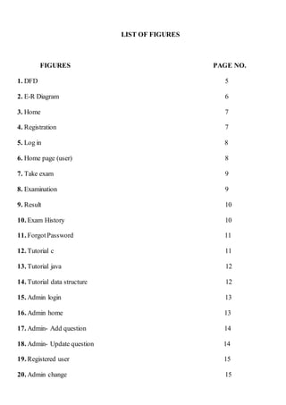 LIST OF FIGURES
FIGURES PAGE NO.
1. DFD 5
2. E-R Diagram 6
3. Home 7
4. Registration 7
5. Log in 8
6. Home page (user) 8
7. Take exam 9
8. Examination 9
9. Result 10
10. Exam History 10
11. ForgotPassword 11
12. Tutorial c 11
13. Tutorial java 12
14. Tutorial data structure 12
15. Admin login 13
16. Admin home 13
17. Admin- Add question 14
18. Admin- Update question 14
19. Registered user 15
20. Admin change 15
 