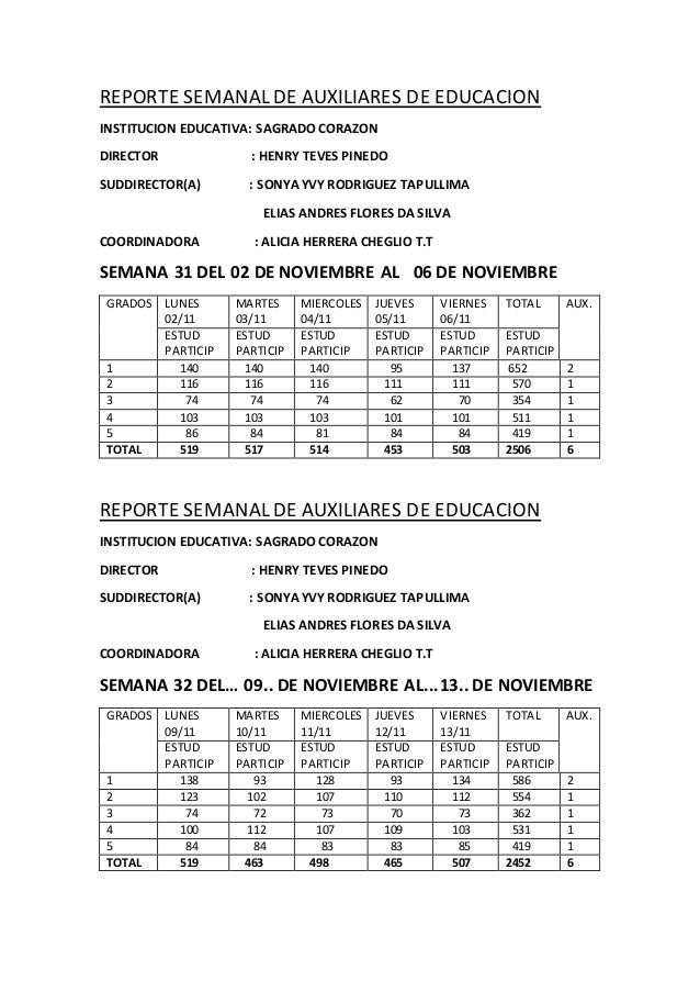 Reporte auxiliares diciembre 2 reporte auxiliares diciembre 1 638
