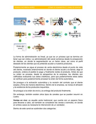 YESSICA CASTAÑEDA NÚÑEZ ¿CÓMO SE ADMINISTRA EL CANAL DE VENTAS?
La forma de administración es lineal, ya que es un proceso que se termina sin
tener que ser cíclico. La administración del canal comienza desde la prospección
de clientes, en donde la segmentación es un factor clave, así como el perfil
deseado de los clientes que se pretende acudan a nuestros productos.
Posteriormente se sigue el proceso de venta electrónica desde el punto de vista
del cliente, mostrado anteriormente en donde el cliente acude a la tienda, elige el
producto, ordena el pedido lo paga y finalmente recibe el producto. Antes de que
su orden se procese, desde la perspectiva de la empresa, los clientes son
calificados evaluando sus datos crediticios, para que posteriormente estos datos
se verifican para posteriormente procesar la orden de forma automática.
Se prosigue a la activación automática y la revisión del contrato que el cliente
acepta y firma de manera electrónica. Dentro de la empresa, se revisa el almacén
y la existencia de los productos requeridos.
Se prosigue a la orden de envío y la entrega del producto finalmente.
Sin embargo, también existen otros tipos de canales que se pueden resumir en
cuatro:
Ventas en vivo: es aquella venta tradicional, que cuenta con un espacio físico
para llevarse a cabo, así también se consideran las ventas a domicilio, en donde
en ambos casos es necesaria la intervención de un vendedor.
Dentro de este canal se subdividen dos categorías:
Prospección y
ventas
Calificación
automática del
cliente
Evaluación
crediticia
Verificación de
datos
Procesamiento
de orden
Activación
automática
Revisión/
Activación del
contrato
Revisión de
existencia
Orden de
envío
Entrega del
pedido
 