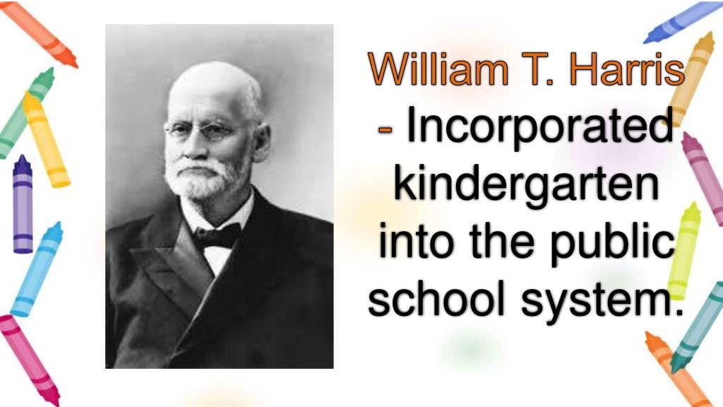 History of Early Childhood Education