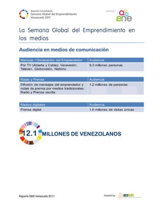 Reporte Conso
                    olidado                  A
                                             Anfitrión
        Semana Gloobal del Emp
                             prendimiento
                                        o
        Venezuela 2011
                  2

 

La Semana Global de Emp
   S              el  prendiimient en
                                 to
los medios
    m
Audie
    encia en medios de comun
          e            c   nicación
                                  n




    12.1         MILLON
                 M    NES DE VENEZOLA
                           E        ANOS




Reporte GEW Venezuela 2011
        G                                   Ho
                                             osted by 
 
 
