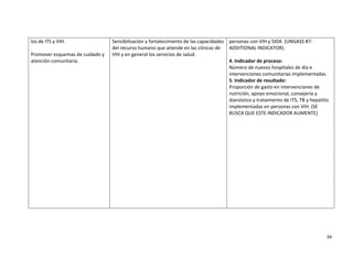 los de ITS y VIH.                 Sensibilización y fortalecimiento de las capacidades  personas con VIH y SIDA  (UNGASS #7‐
                                  del recurso humano que atiende en las clínicas de  ADDITIONAL INDICATOR). 
Promover esquemas de cuidado y    VIH y en general los servicios de salud.                
atención comunitaria.                                                                   4. Indicador de proceso: 
                                                                                        Número de nuevos hospitales de día e 
                                                                                        intervenciones comunitarias implementadas. 
                                                                                        5. Indicador de resultado: 
                                                                                        Proporción de gasto en intervenciones de 
                                                                                        nutrición, apoyo emocional, consejería y 
                                                                                        dianóstico y tratamiento de ITS, TB y hepatitis 
                                                                                        implementadas en personas con VIH. (SE 
                                                                                        BUSCA QUE ESTE INDICADOR AUMENTE) 




                                                                                                                                      34 

 
 