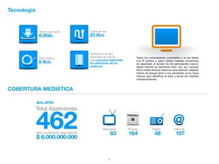 Tecnología




                           Todos los computadores conectados a la red tienen
                           una IP pública y, salvo ciertas medidas preventivas
                           de seguridad, el acceso de los participantes hacia y
                           desde Internet es totalmente libre. Aun así, Campus
                           Party instala eficaces sistemas para detectar cualquier
                           intento de ataque tanto a sus servidores como hacia
                           Internet para identificar al autor y tomar las medidas
                           correspondientes.



COBERTURA MEDIÁTICA




                      45
 