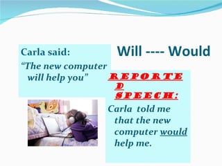 Carla said:        Will ---- Would
“The new computer
 will help you”   Reporte
                d
                speech:
               Carla told me
                that the new
                computer would
                help me.
 