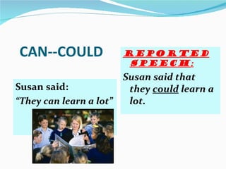 CAN--COULD            Reported
                       speech :
                       Susan said that
Susan said:             they could learn a
“They can learn a lot”  lot.
 