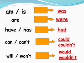 am / is        was
  are          were

have / has     had
               could
can / can’t
               couldn’t
               would
will / won’t   wouldn’t
 