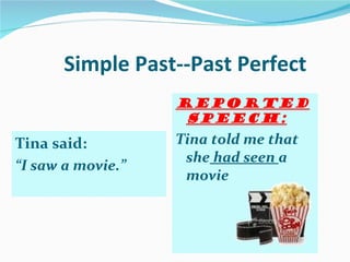 Simple Past--Past Perfect
                   Reported
                    speech:
Tina said:         Tina told me that
                    she had seen a
“I saw a movie.”
                    movie
 