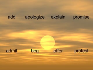 protest offer beg admit promise explain apologize add 