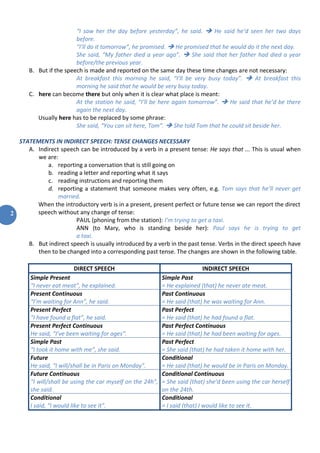 2
“I saw her the day before yesterday”, he said.  He said he’d seen her two days
before.
“I’ll do it tomorrow”, he promised.  He promised that he would do it the next day.
She said, “My father died a year ago”.  She said that her father had died a year
before/the previous year.
B. But if the speech is made and reported on the same day these time changes are not necessary:
At breakfast this morning he said, “I’ll be very busy today”.  At breakfast this
morning he said that he would be very busy today.
C. here can become there but only when it is clear what place is meant:
At the station he said, “I’ll be here again tomorrow”.  He said that he’d be there
again the next day.
Usually here has to be replaced by some phrase:
She said, “You can sit here, Tom”.  She told Tom that he could sit beside her.
STATEMENTS IN INDIRECT SPEECH: TENSE CHANGES NECESSARY
A. Indirect speech can be introduced by a verb in a present tense: He says that ... This is usual when
we are:
a. reporting a conversation that is still going on
b. reading a letter and reporting what it says
c. reading instructions and reporting them
d. reporting a statement that someone makes very often, e.g. Tom says that he’ll never get
married.
When the introductory verb is in a present, present perfect or future tense we can report the direct
speech without any change of tense:
PAUL (phoning from the station): I’m trying to get a taxi.
ANN (to Mary, who is standing beside her): Paul says he is trying to get
a taxi.
B. But indirect speech is usually introduced by a verb in the past tense. Verbs in the direct speech have
then to be changed into a corresponding past tense. The changes are shown in the following table.
DIRECT SPEECH INDIRECT SPEECH
Simple Present
“I never eat meat”, he explained.
Simple Past
= He explained (that) he never ate meat.
Present Continuous
“I’m waiting for Ann”, he said.
Past Continuous
= He said (that) he was waiting for Ann.
Present Perfect
“I have found a flat”, he said.
Past Perfect
= He said (that) he had found a flat.
Present Perfect Continuous
He said, “I’ve been waiting for ages”.
Past Perfect Continuous
= He said (that) he had been waiting for ages.
Simple Past
“I took it home with me”, she said.
Past Perfect
= She said (that) he had taken it home with her.
Future
He said, “I will/shall be in Paris on Monday”.
Conditional
= He said (that) he would be in Paris on Monday.
Future Continuous
“I will/shall be using the car myself on the 24h”,
she said.
Conditional Continuous
= She said (that) she’d been using the car herself
on the 24th.
Conditional
I said, “I would like to see it”.
Conditional
= I said (that) I would like to see it.
 