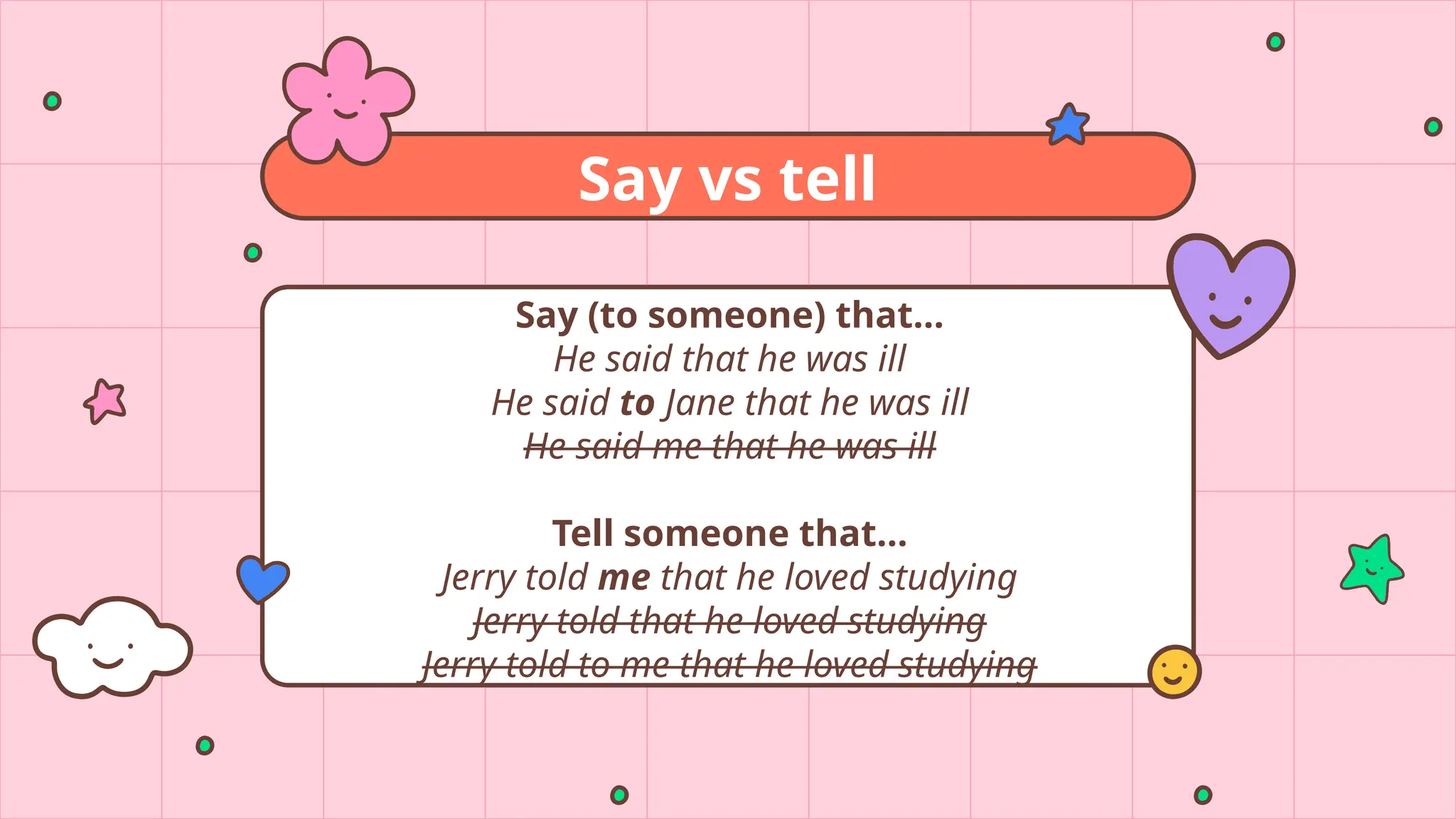 Say vs tell
Say (to someone) that…
He said that he was ill
He said to Jane that he was ill
He said me that he was ill
Tell someone that…
Jerry told me that he loved studying
Jerry told that he loved studying
Jerry told to me that he loved studying
 
