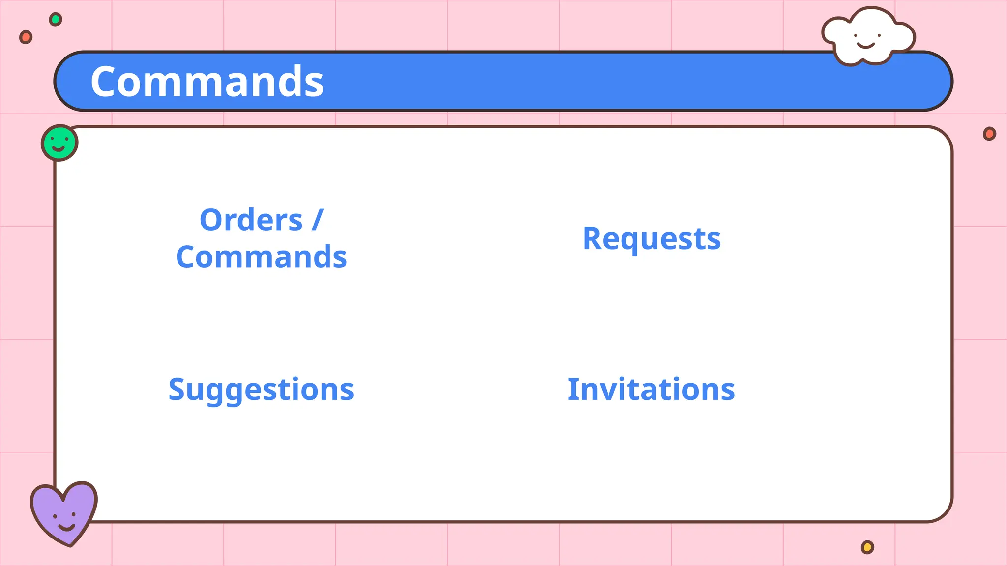 Commands
Orders /
Commands
Requests
Invitations
Suggestions
 