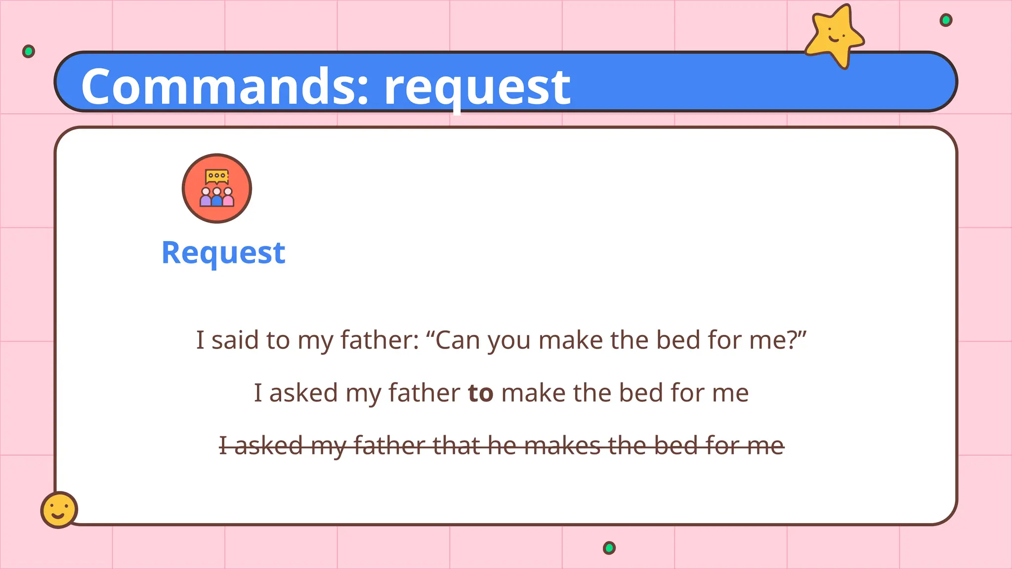 Request
I said to my father: “Can you make the bed for me?”
I asked my father to make the bed for me
I asked my father that he makes the bed for me
Commands: request
 