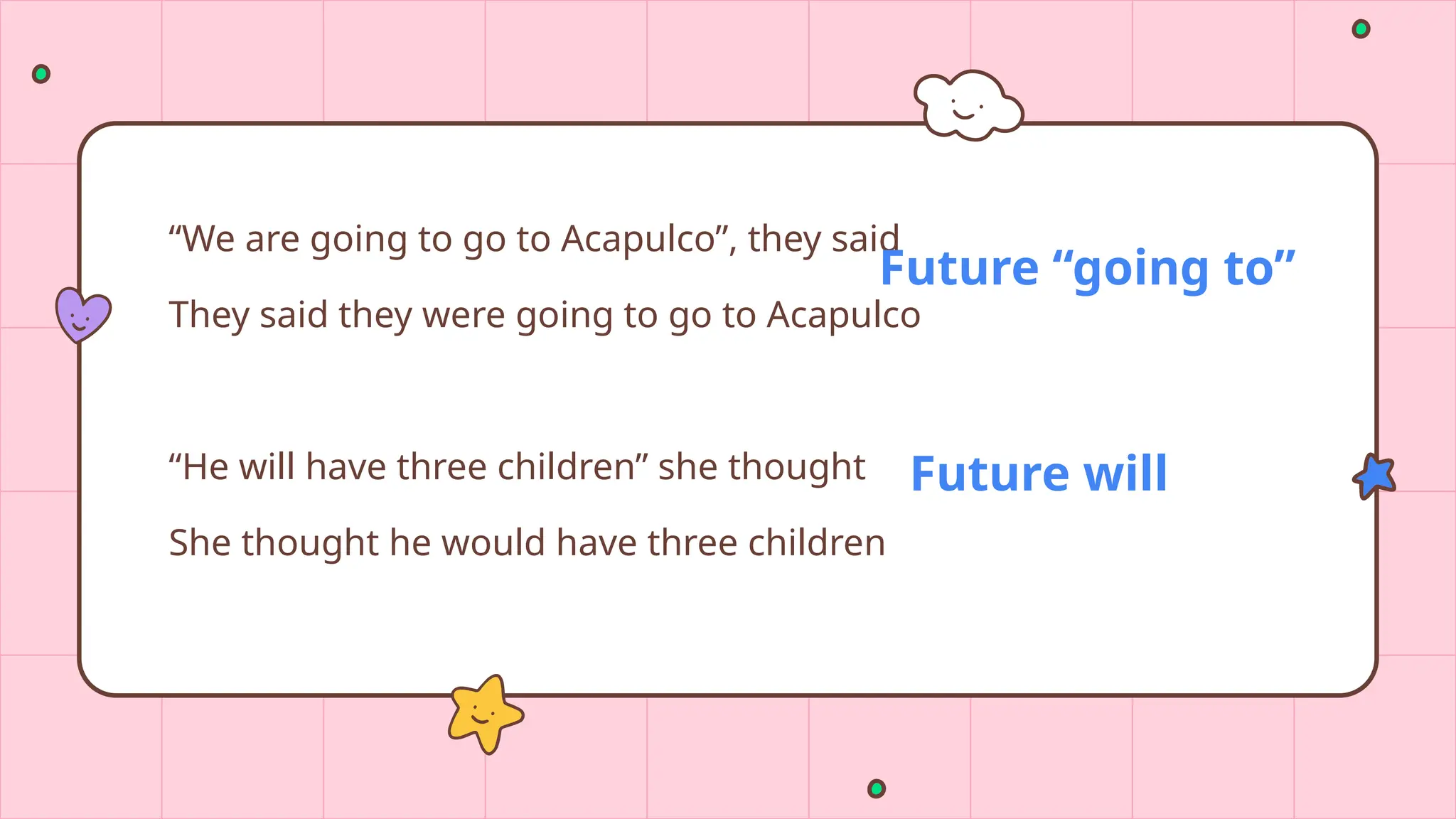 “We are going to go to Acapulco”, they said
They said they were going to go to Acapulco
“He will have three children” she thought
She thought he would have three children
Future “going to”
Future will
 