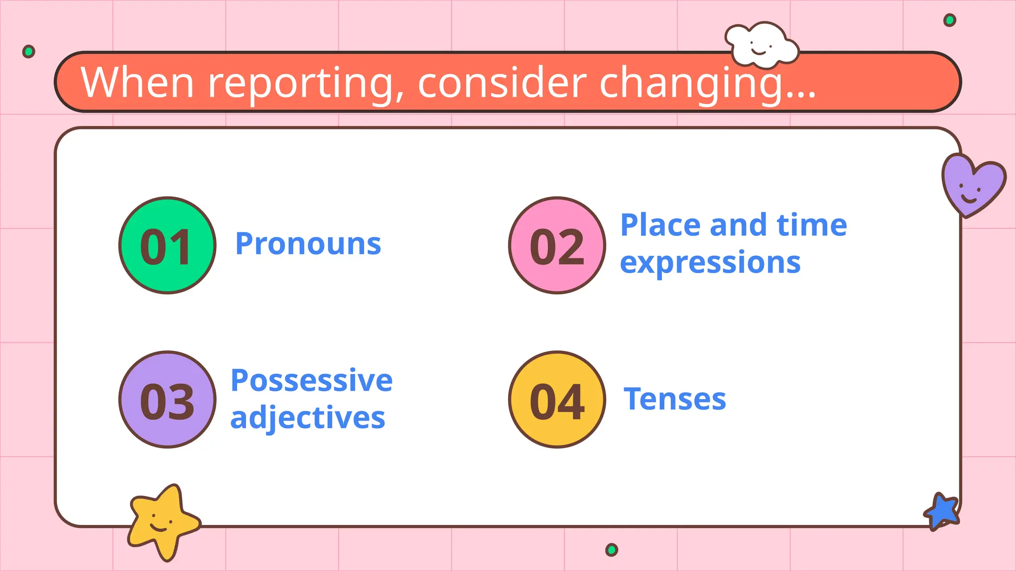 03 04
Pronouns
01
Place and time
expressions
02
Possessive
adjectives
Tenses
When reporting, consider changing…
 