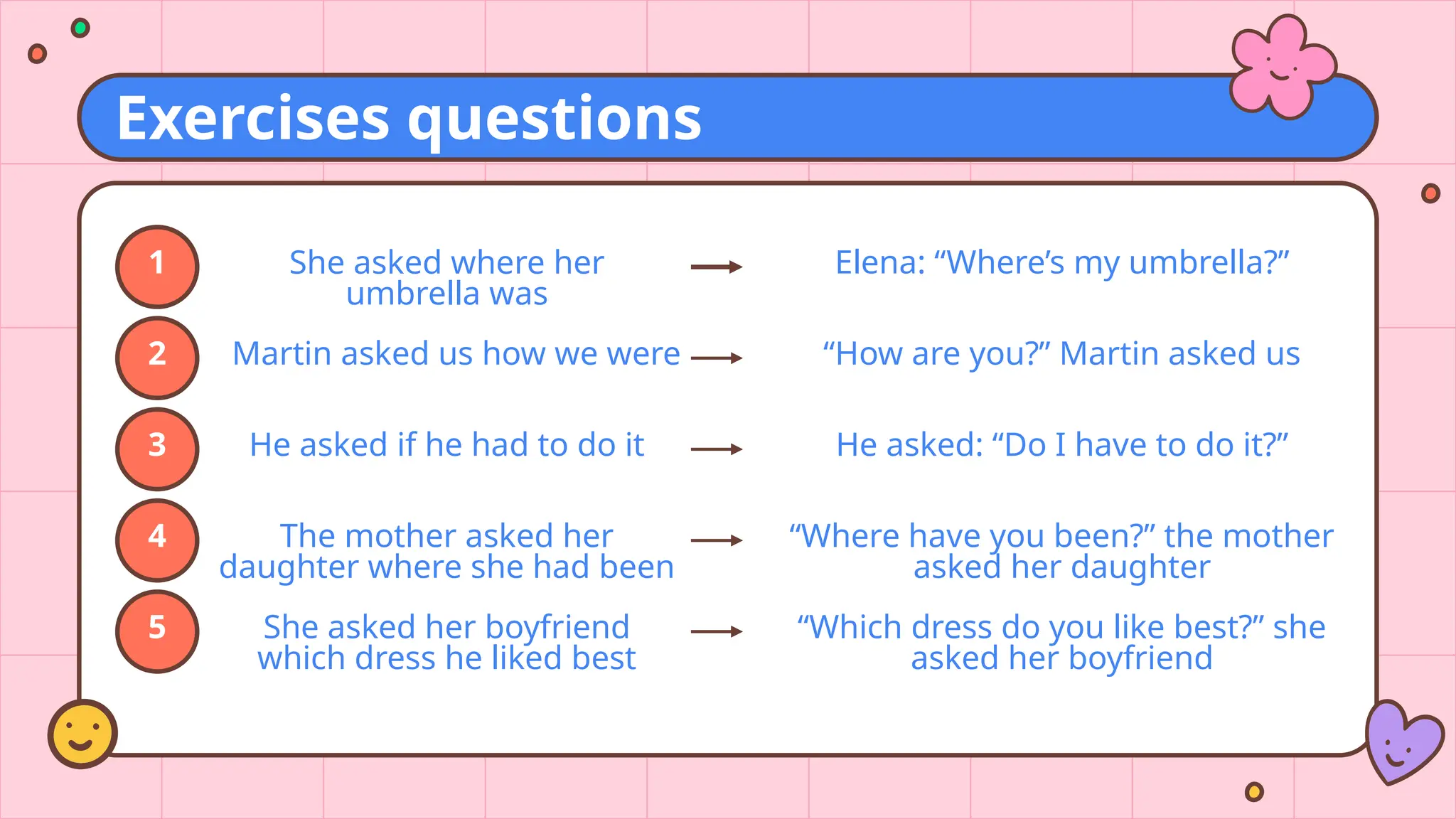 Exercises questions
She asked where her
umbrella was
Martin asked us how we were
He asked if he had to do it
The mother asked her
daughter where she had been
She asked her boyfriend
which dress he liked best
Elena: “Where’s my umbrella?”
“How are you?” Martin asked us
He asked: “Do I have to do it?”
“Where have you been?” the mother
asked her daughter
“Which dress do you like best?” she
asked her boyfriend
1
2
3
4
5
?
 